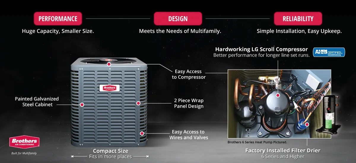 Brothers Air Conditioning: Performance, Design and Reliability